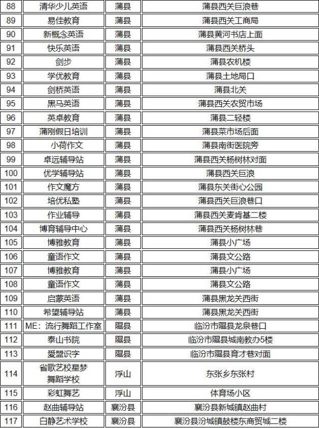 临汾课外辅导